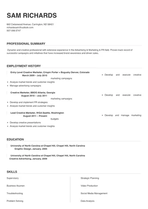 creative marketer
