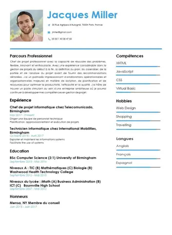 Slider Carousel Image